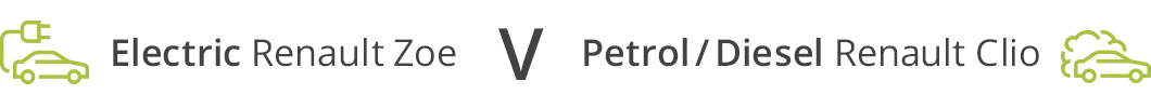 Electric Renault Zoe V Petrol/Diesel Renault Clio