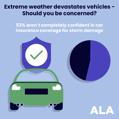 car flood infographic