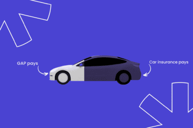 What Is GAP Insurance